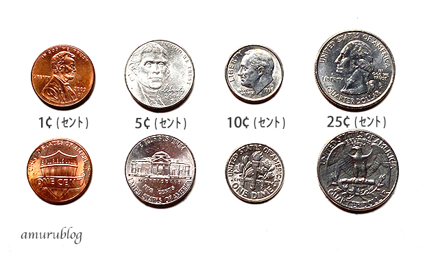 currencyアメリカ硬貨 ¢(セント)